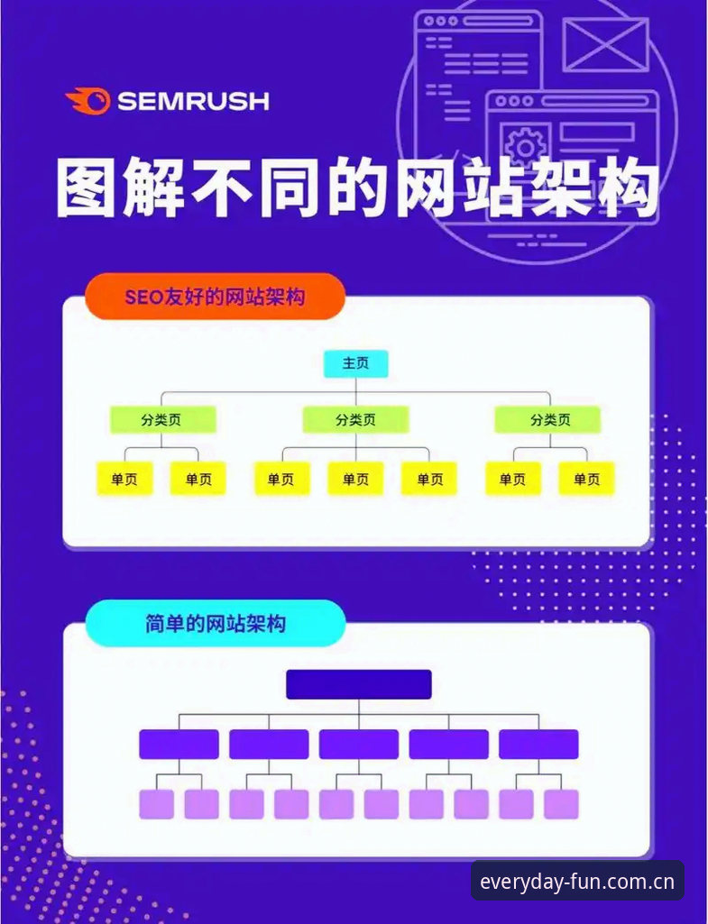 天天娱乐无阻切换 深度揭秘:天天娱乐无阻切换背后的技术架构